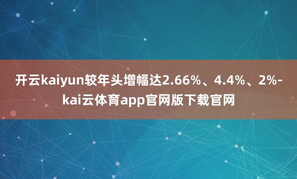开云kaiyun较年头增幅达2.66%、4.4%、2%-kai云体育app官网版下载官网
